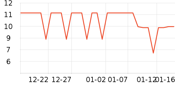 �Ű����߱�/����Һ��ʷ�۸�