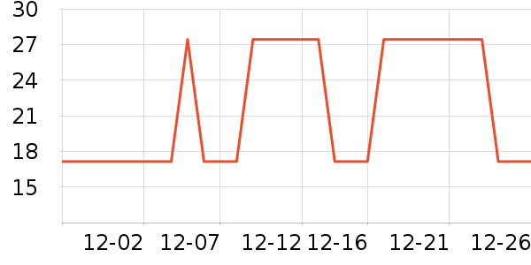 �Ź�������ʷ�۸�