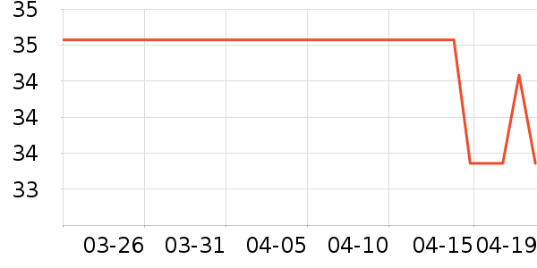 ����������ʳ��ʷ�۸�