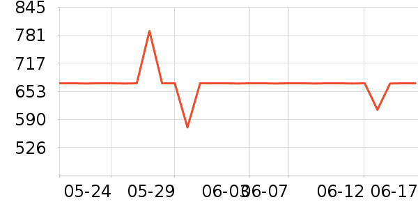 �Ŷپ���¶��ʷ�۸�