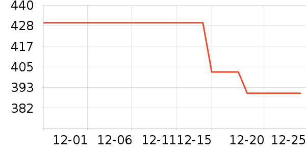 �Ŷپ���¶��ʷ�۸�