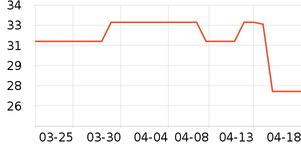 ԡ����Ʒ��ʷ�۸�