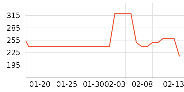 ���𼪹���ʳ��ʷ�۸�