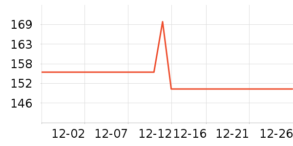 �ɺ׷�����ʳ��ʷ�۸�