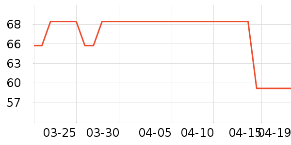 CHUANSHANG�ٷ���ʷ�۸�