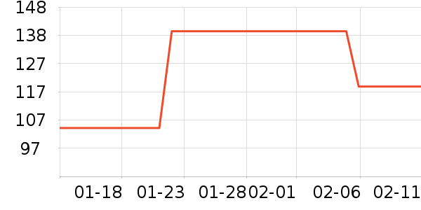 ZENGLIU����������ʷ�۸�