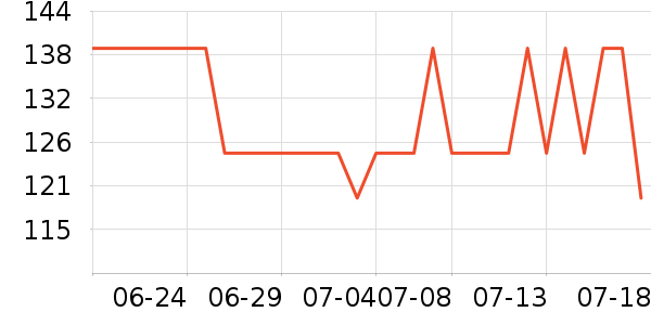 ZENGLIU����������ʷ�۸�