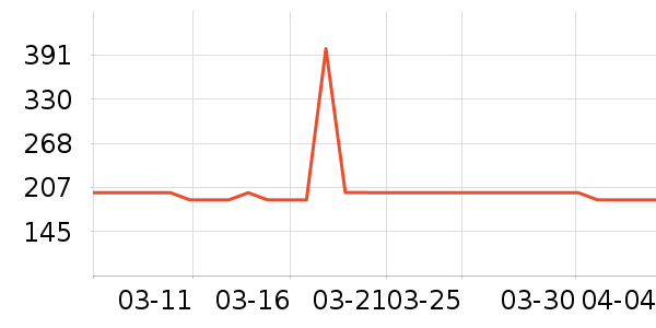 �������ʳ��ʷ�۸�