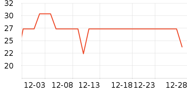 ϲ֮�ɹ���/������ʷ�۸�