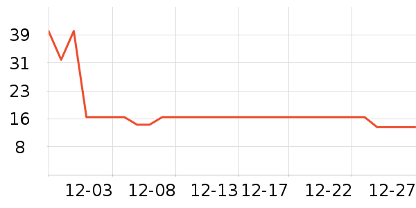 ��ʿ�ֻ���˪��ʷ�۸�