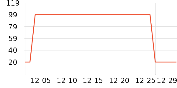 COCOCHICOSME��Ĥ������ʷ�۸�