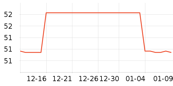 ���费����Ʒ��ʷ�۸�