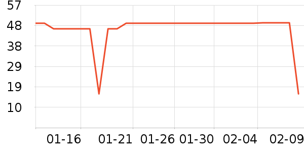 ���������ʴ���/������ʷ�۸�