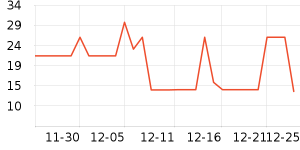 ���������ʴ���/������ʷ�۸�