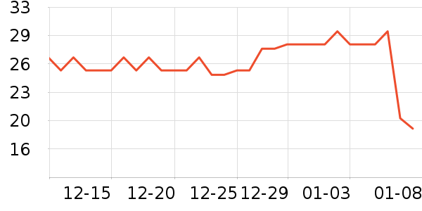 Դ�϶���/�߲˸���ʷ�۸�