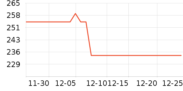 AQARA���ܼҾ���ʷ�۸�