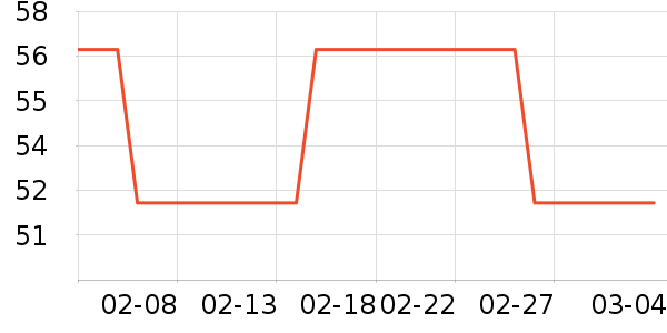 UbrasŮʿ�ڿ���ʷ�۸�