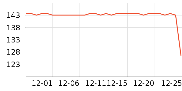 ��ĽŮʿ�ڿ���ʷ�۸�