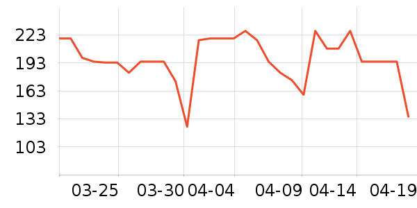 ���С������ʳ��ʷ�۸�