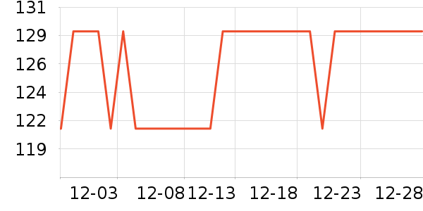 ����ʳ�����ʷ�۸�