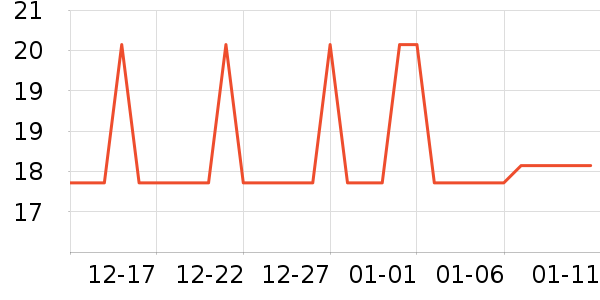 �Ź�������ʷ�۸�