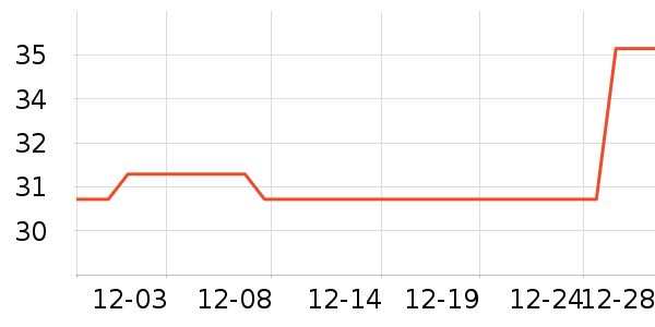 ��Ʒ�ַ�����Ʒ��ʷ�۸�