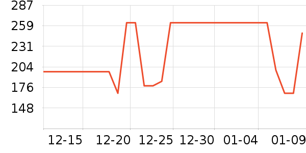 ��Ұʰ��������ʷ�۸�