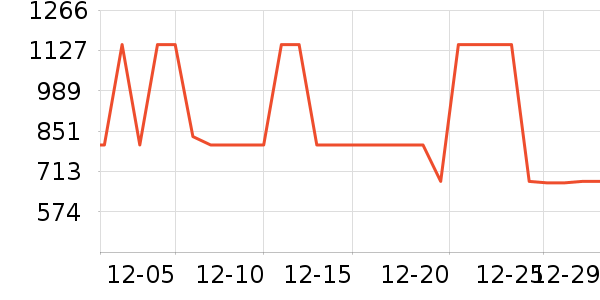 ˼����������ʷ�۸�