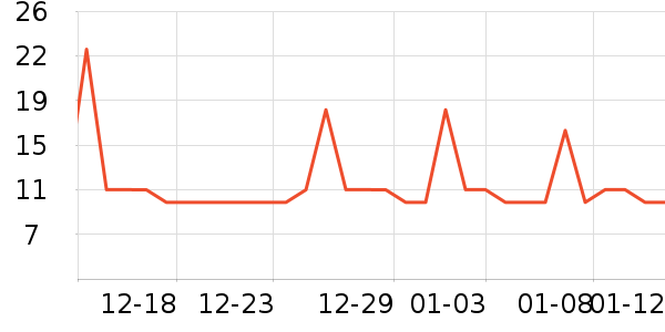 ����������ʷ�۸�