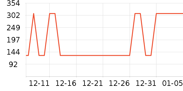 �ղ���ե֭����ʷ�۸�