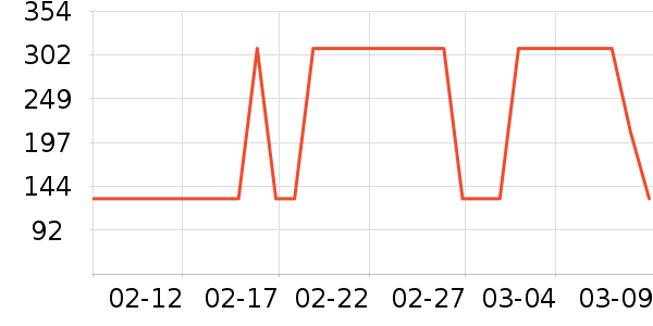 �ղ���ե֭����ʷ�۸�