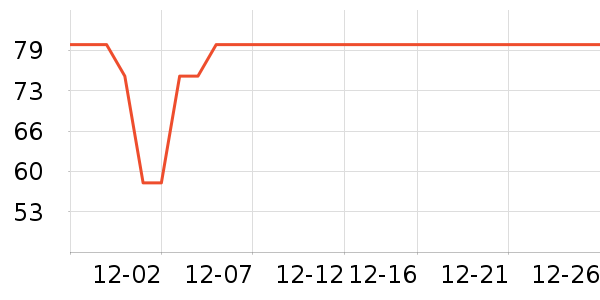 �����ű�ů������ʷ�۸�