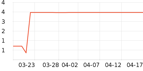 ��ϲ����С������ʷ�۸�