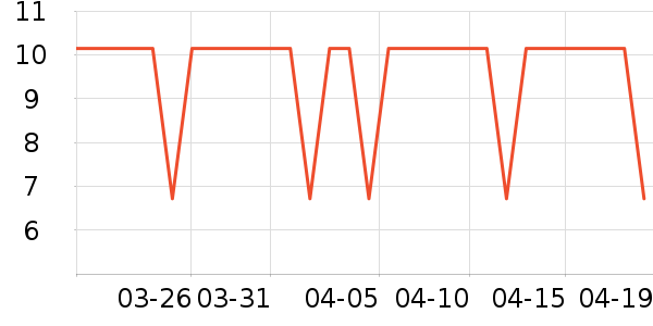 �߽�˿��������ʷ�۸�