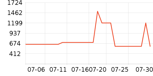 �ػ�ͯ���ͯ�Ҿ���ʷ�۸�