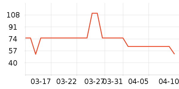 �Ͳ�����ʪ��ʷ�۸�