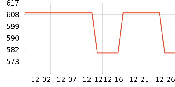 ŷ�ʵ�˹������������ʷ�۸�