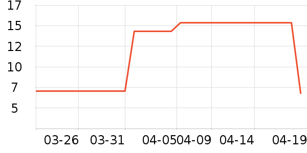 ��Ψʫ����/ˮ��/ˮ����ʷ�۸�