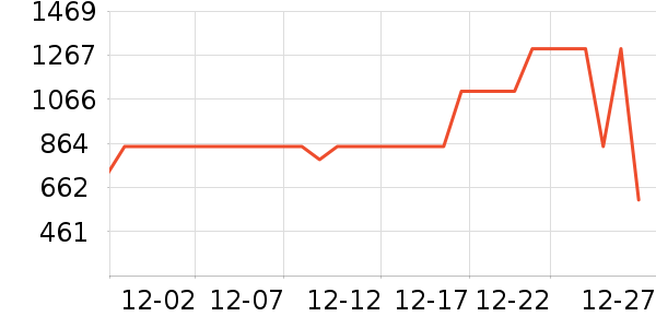 ���ױ��ǻ���Ь����ʷ�۸�
