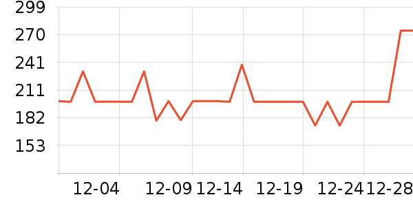 ����������ʷ�۸�