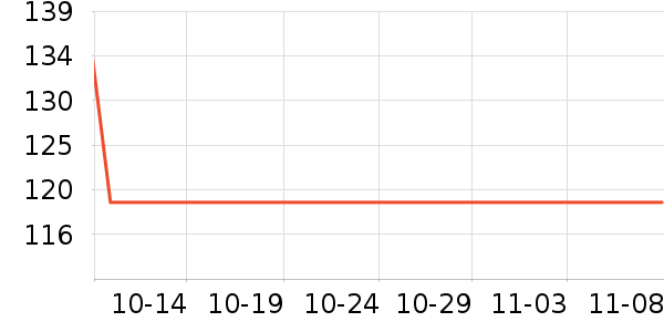 �����ֻ������ʷ�۸�