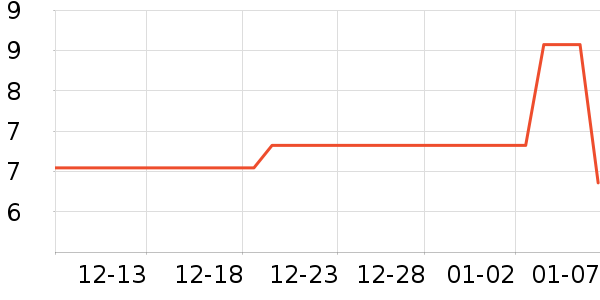 ��ϲ�ֻ���˪��ʷ�۸�