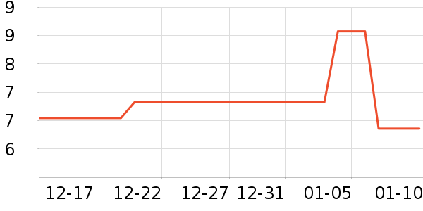 ��ϲ�ֻ���˪��ʷ�۸�