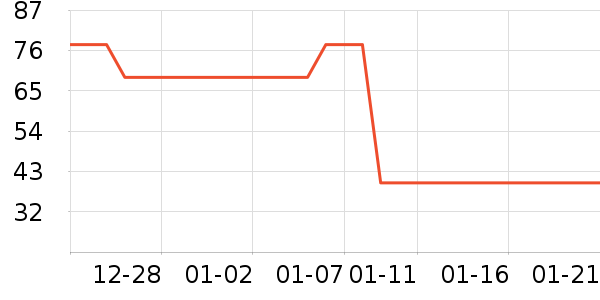 �޻��ö�ͯ�޷���ʷ�۸�