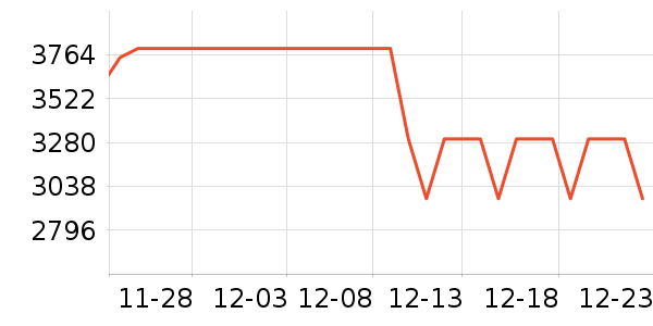 OPPO�ֻ���ʷ�۸�