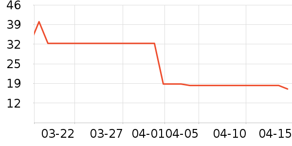 ����Ʒ�������鼮��ʷ�۸�