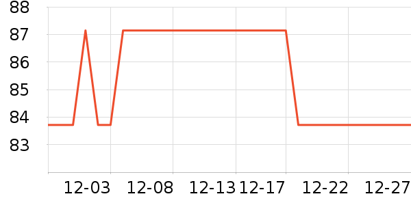 ��������������Ʒ��ʷ�۸�