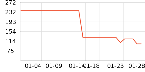 Ħ˹ά�ֻ���������ʷ�۸�