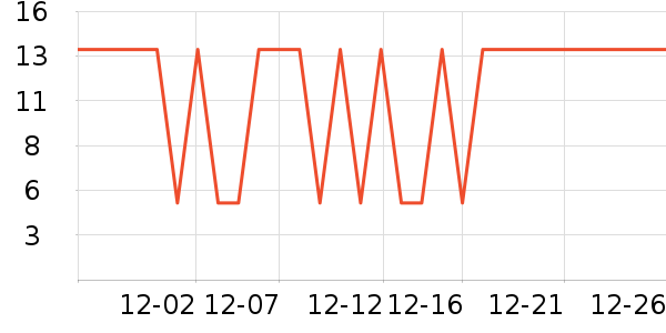 ����ϴԡ��Ʒ��ʷ�۸�