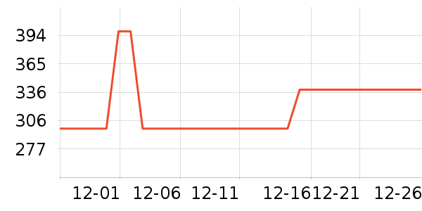 ��о/����/��ͷ��ʷ�۸�